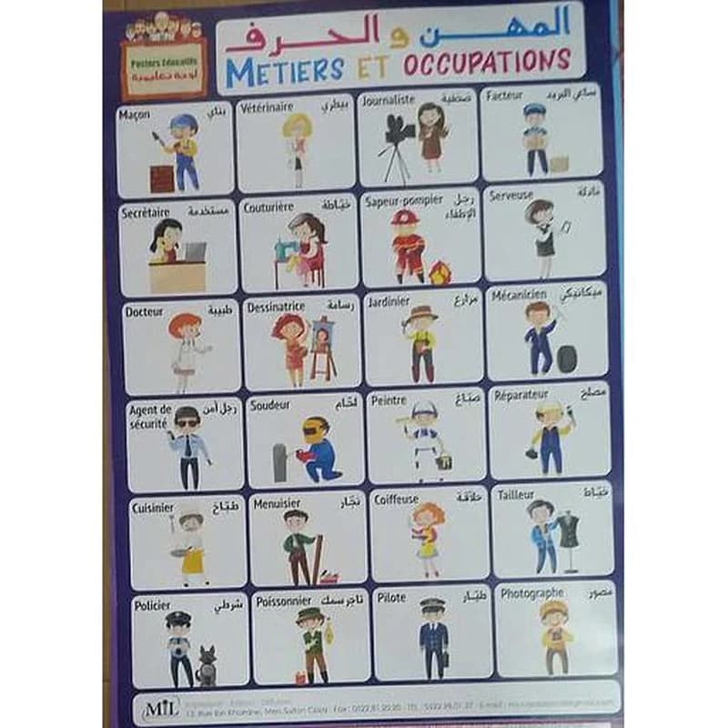 لوحات تعليمية المهن والحرف Posters Educatifs Métiers Et Occupations