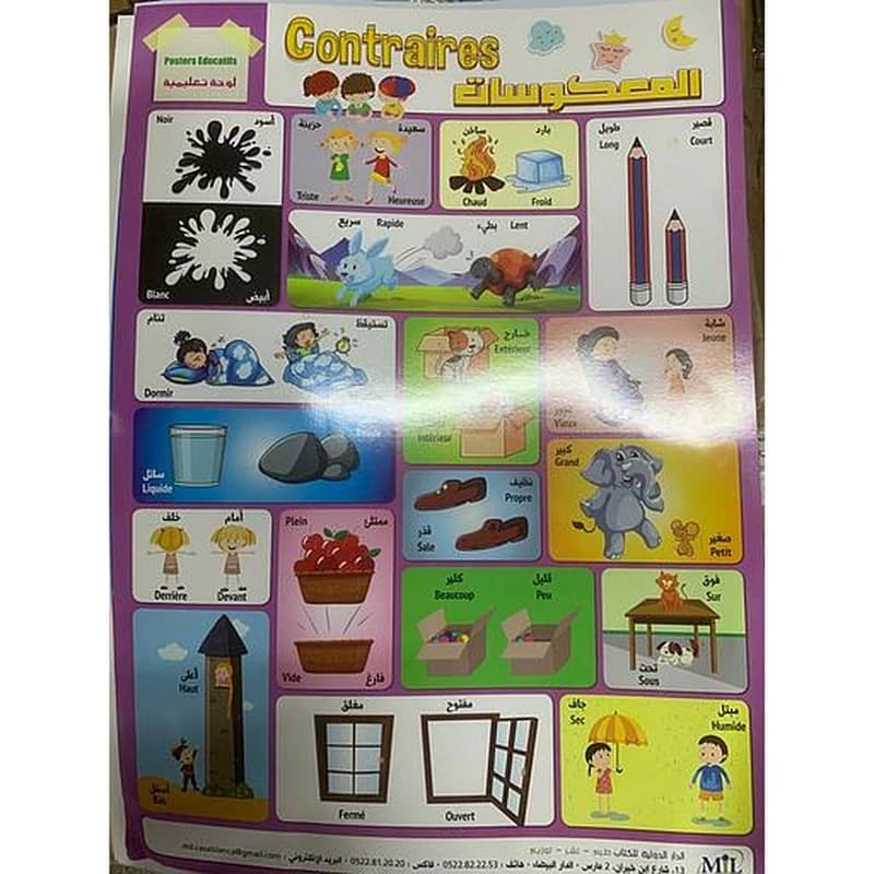 CONTRAIRES المعكوسات