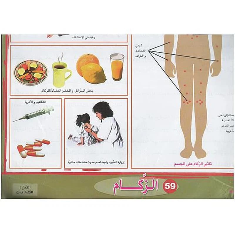 ملفات ورقية تعليمية الزكام + موضوع