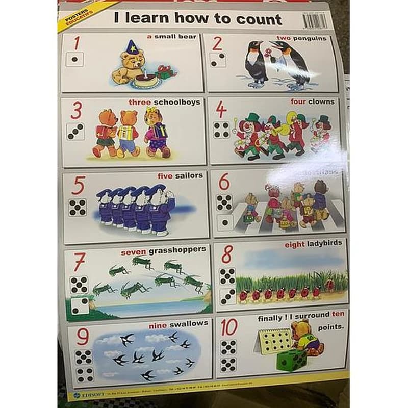 poster éducatif I learn how to count