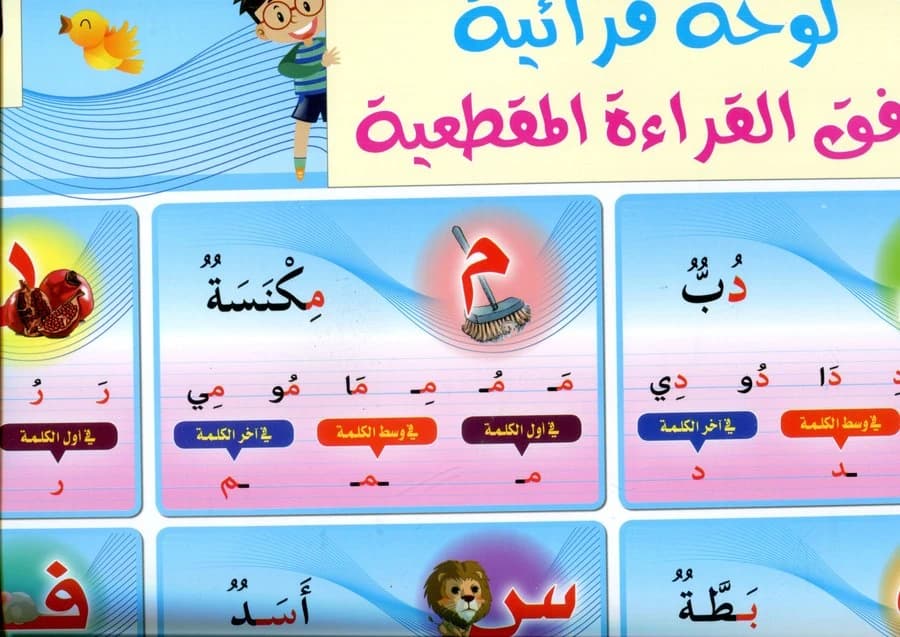لوحة قرائية وفق القراءة المقطعية كبيرة بالصور ج1