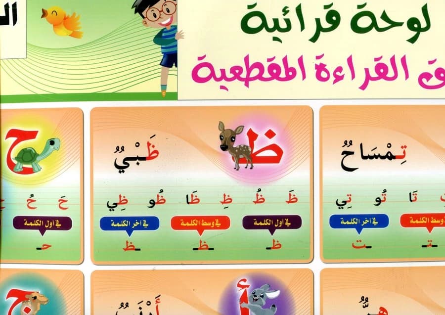 لوحة قرائية وفق القراءة المقطعية كبيرة بدون صور ج2