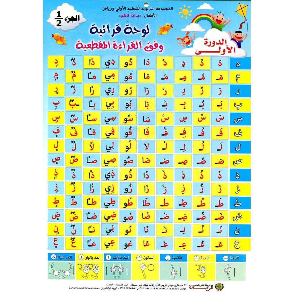 لوحة قرائية وفق القراءة المقطعية صغيرة بدون صور 1