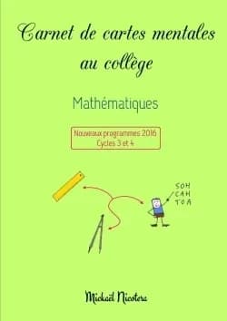 Carnet de cartes mentales au college
