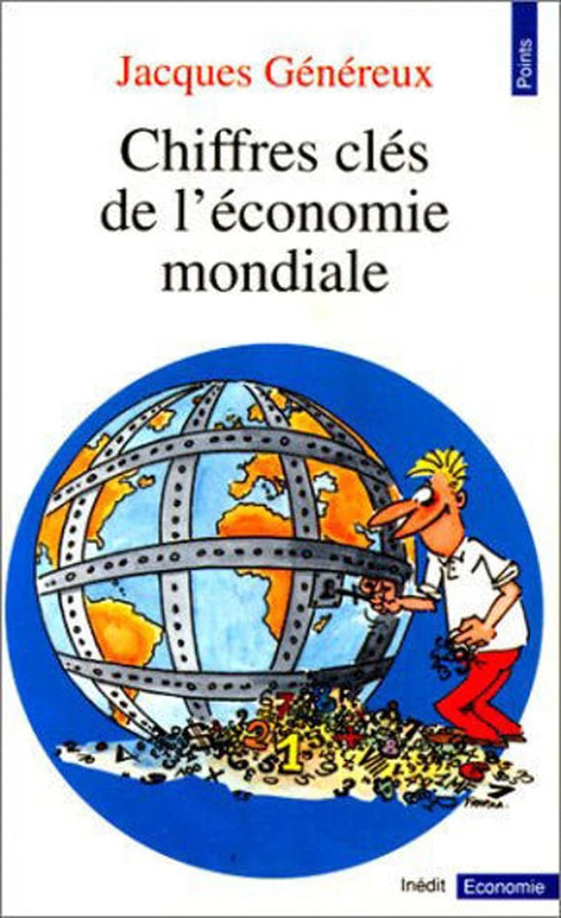 Chiffres clés de l'économie mondiale