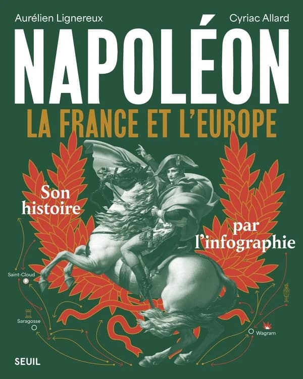 Napoléon : La France et l'Europe. Son histoire par l'infographie