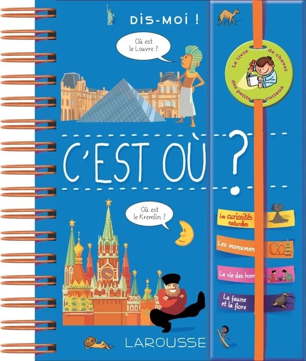 C'est où !