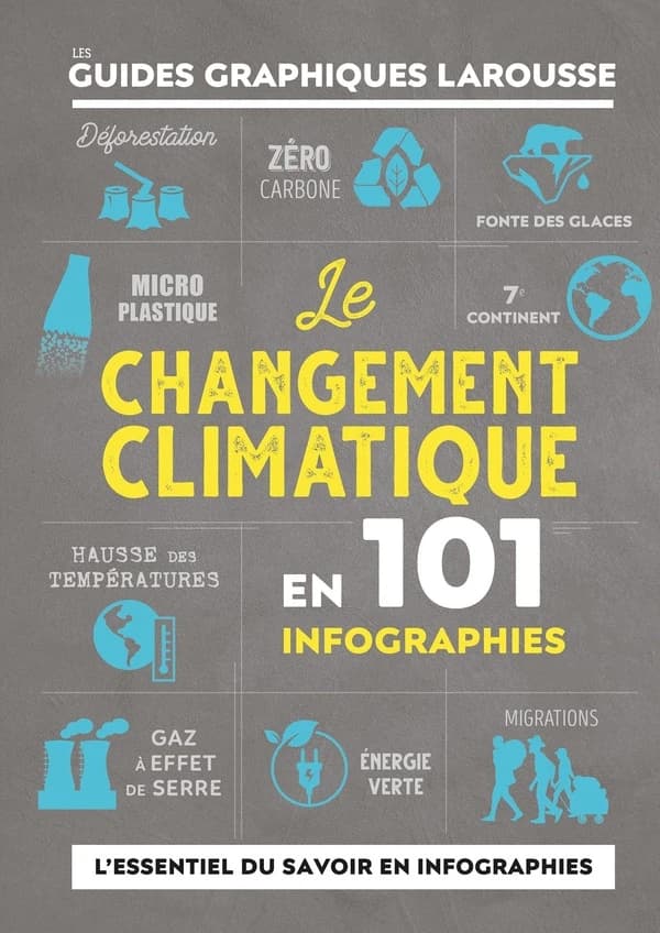 Le climat en 101 infographies