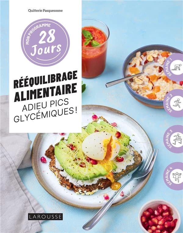 Rééquilibrage alimentaire : adieu pics glycémiques
