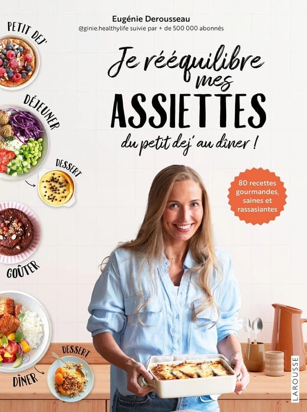 Je rééquilibre mes assiettes du petit dej' au dîner !