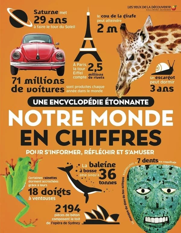 Notre monde en chiffres : une encyclopédie étonnante pour s'informer, réfléchir et s'amuser
