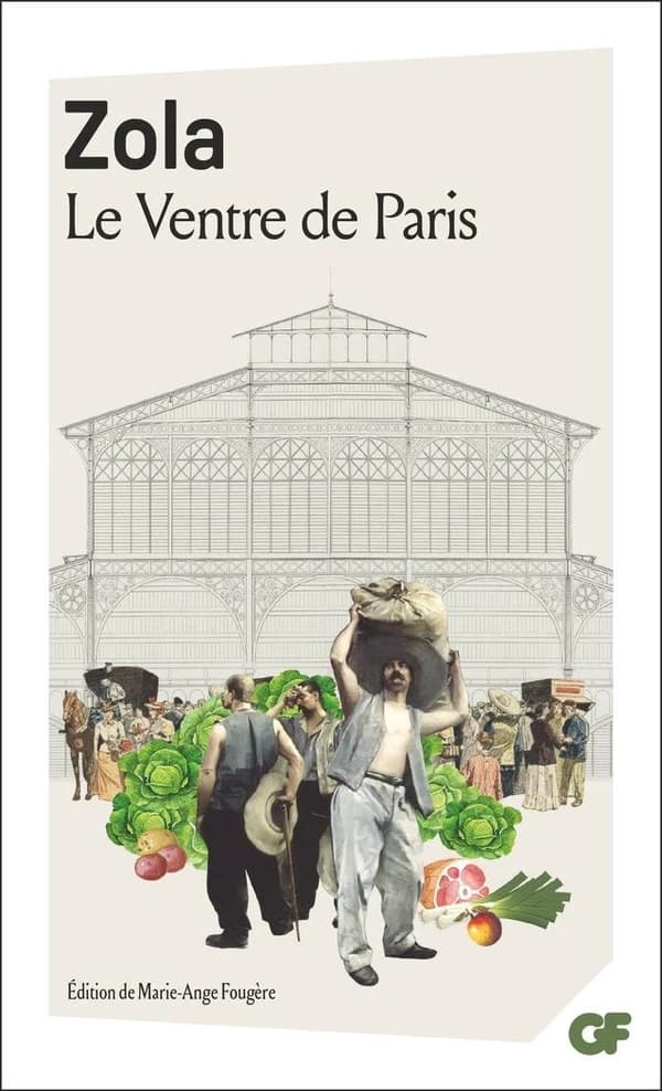 Le ventre de Paris