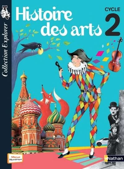 Histoire des arts, cycle 2 : programme 2008
