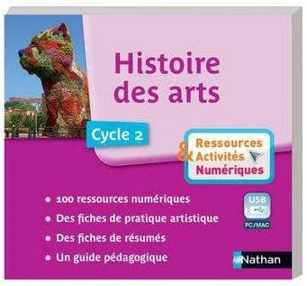Histoire des arts, cycle 2 : programme 2008