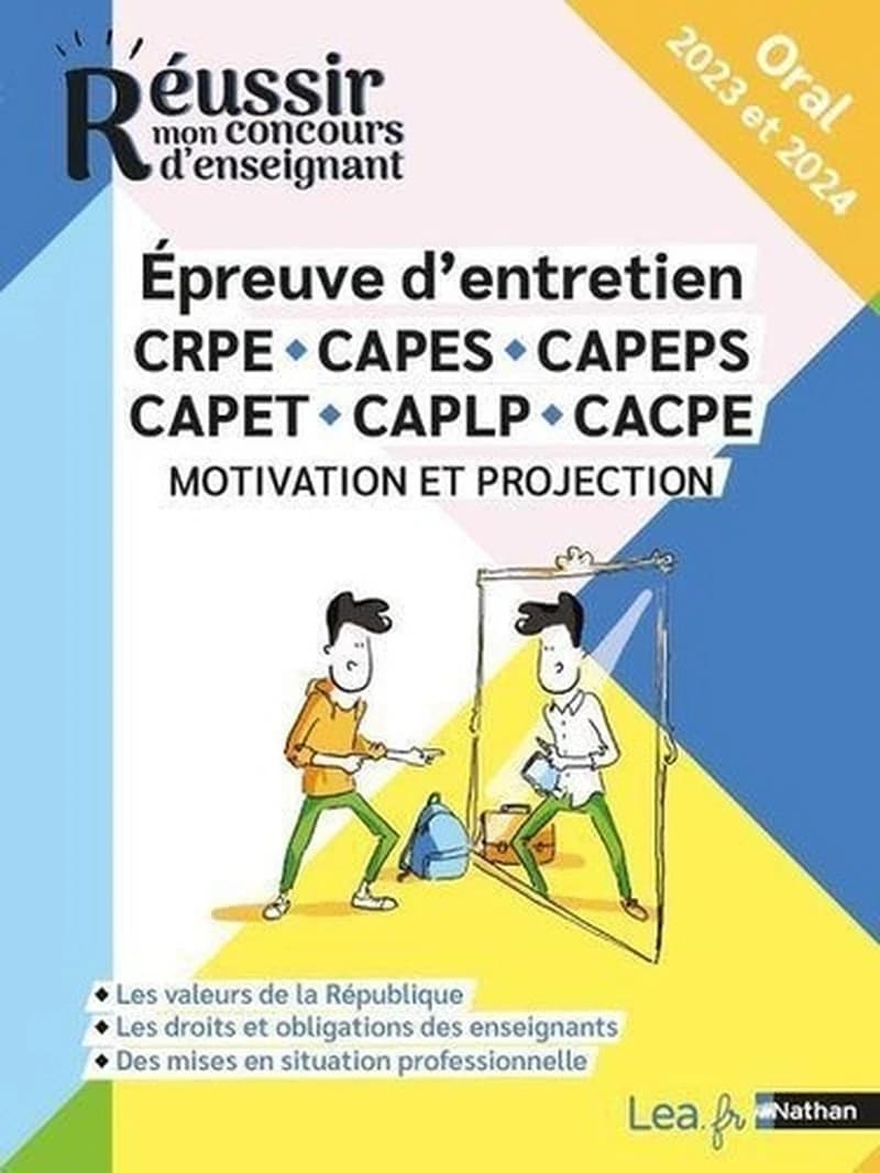 Épreuve d'entretien CRPE, CAPES, CAPEPS, CAPET, CAPLP, CACPE : motivation et projection