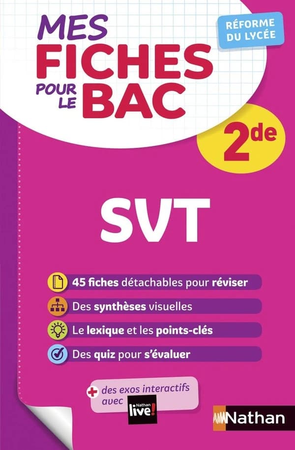 MES FICHES ABC DU BAC : sciences et vie de la terre ; 2de (édition 2020)