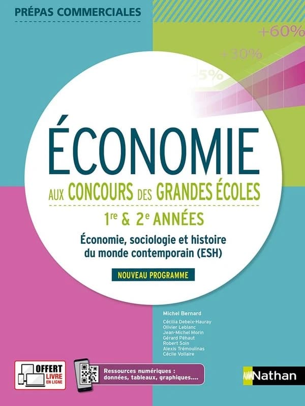 Économie aux concours des grandes écoles : économie, sociologie et histoire du monde contemporain, économie approfondie : 1re et 2e années