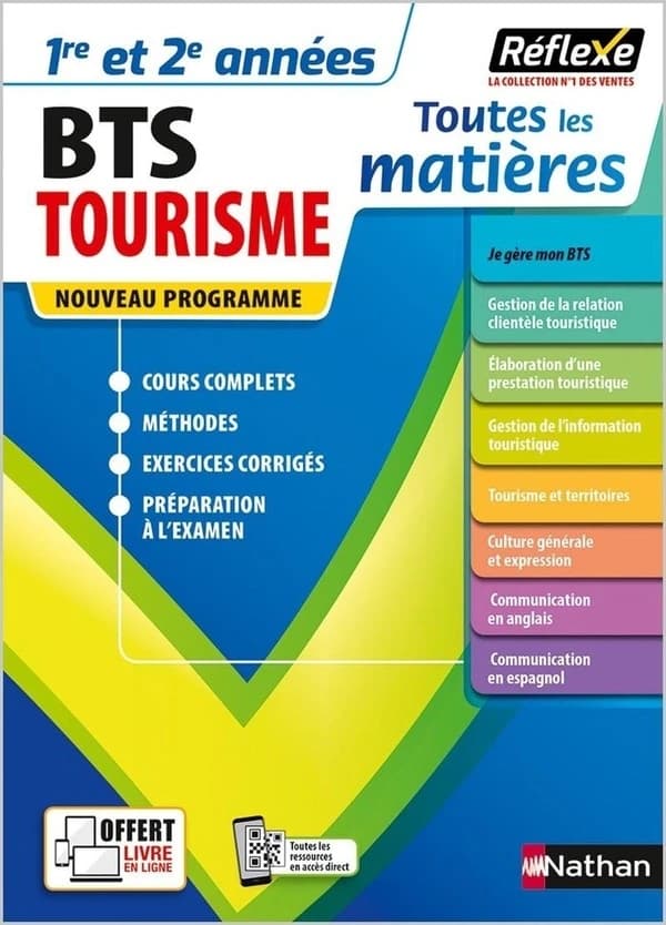 BTS Tourisme  2021