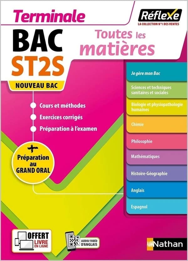Toutes les matières Bac ST2S Tle