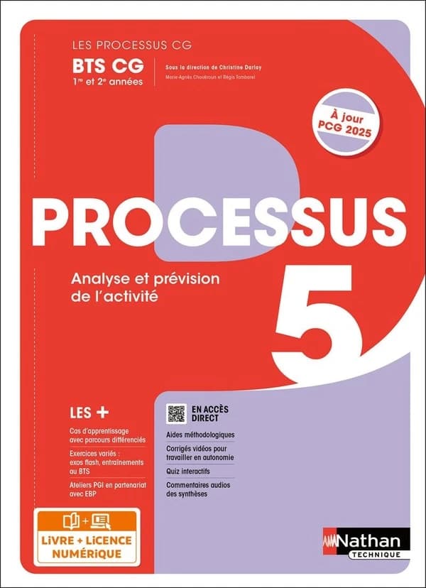 Les processus BTS CG