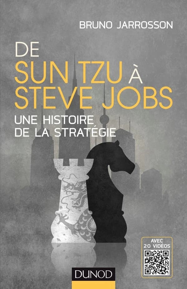 De Sun TZU à Steve JOBS, une histoire de la stratégie