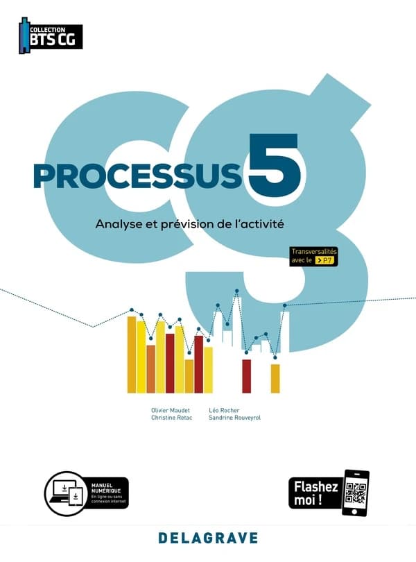 Processus 5