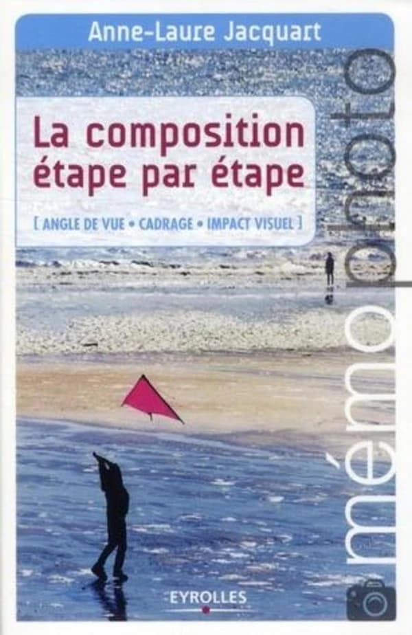 Composition étape par étape ; angle de vue-cadrage-impact visuel