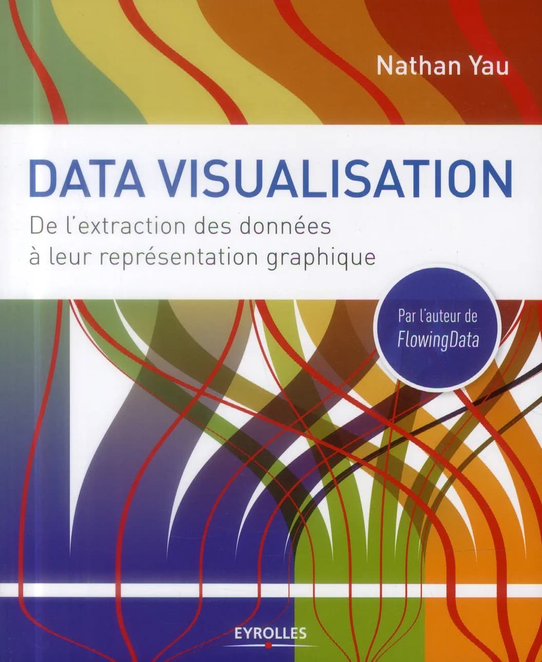Data visualisation : de l'extraction des données à leur représentation graphique