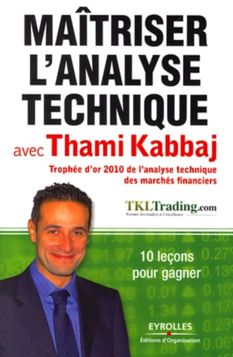 Maîtriser l'analyse technique avec Thami Kabbaj : 10 leçons pour gagner