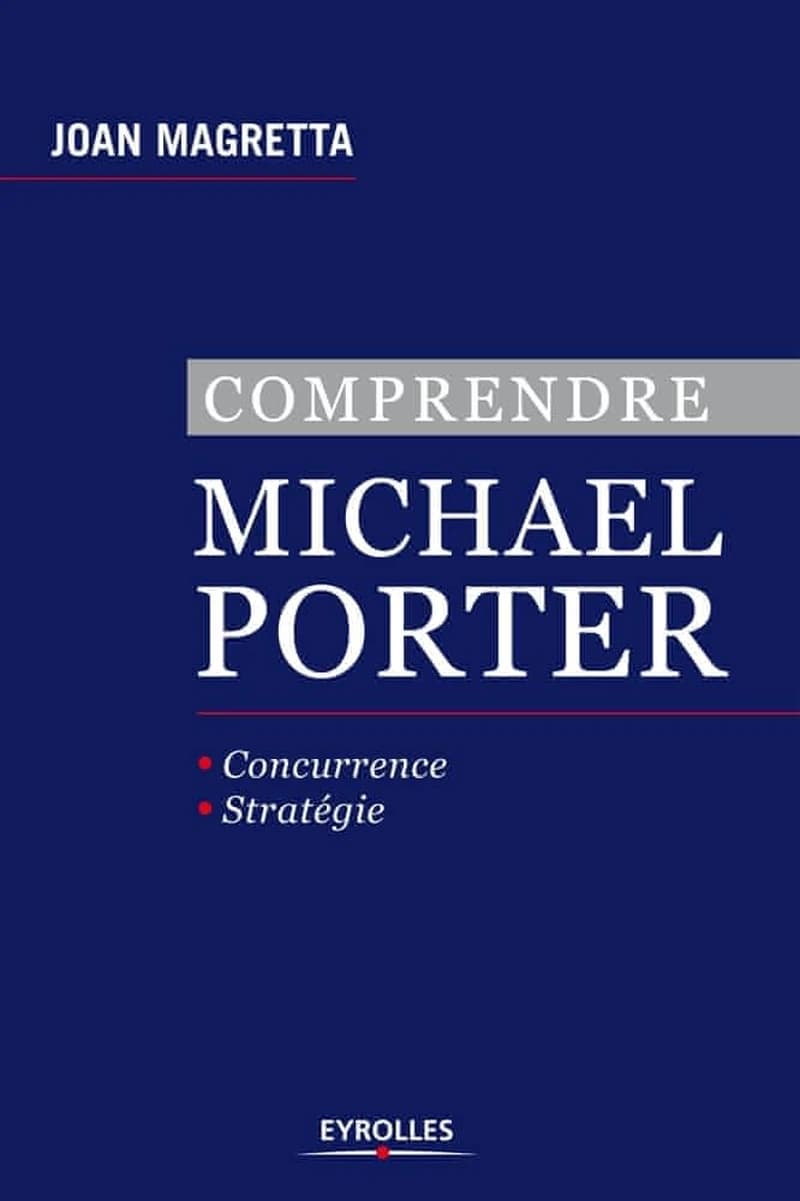 Comprendre Michael Porter : concurrence, stratégie