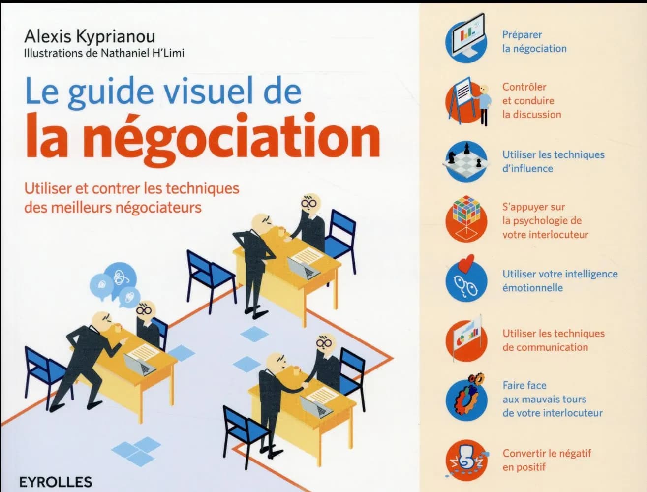 Le guide visuel de la négociation