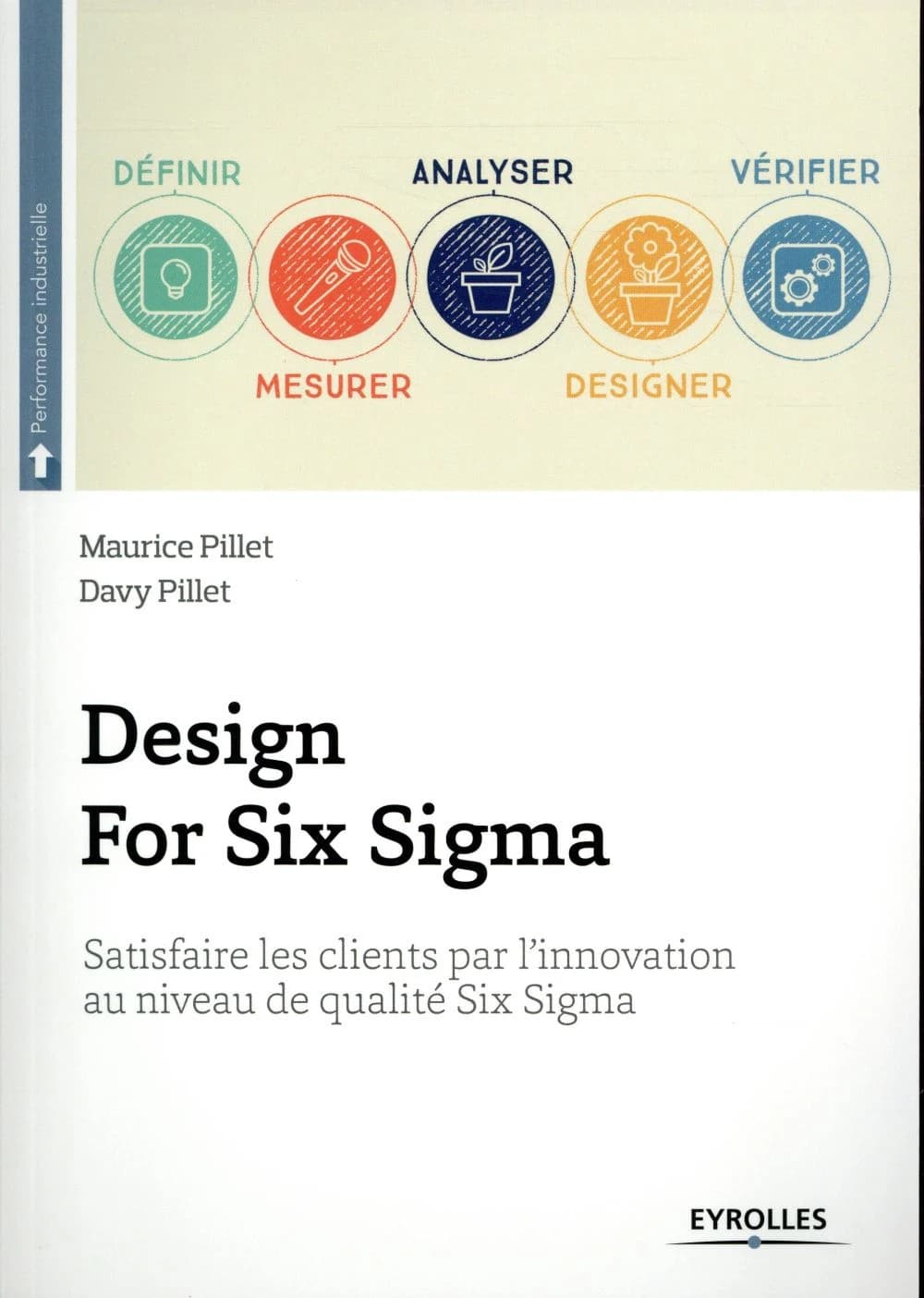 Design for six sigma