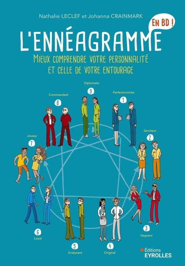 L'ennéagramme : mieux comprendre votre personnalité et celle de votre entourage