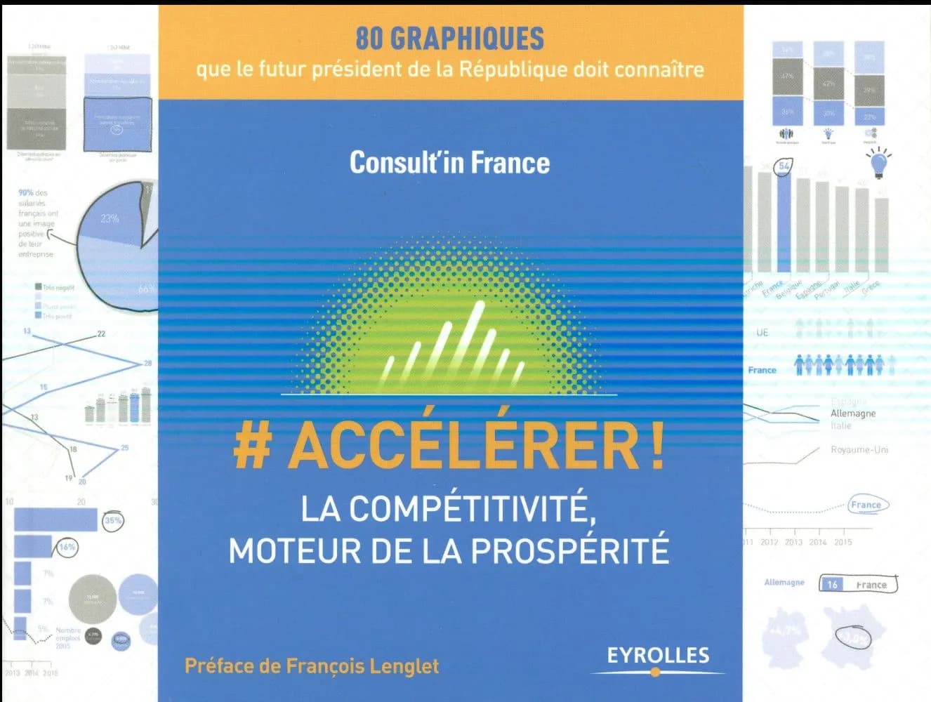 #Accélérer ! : la compétitivité, moteur de la prospérité