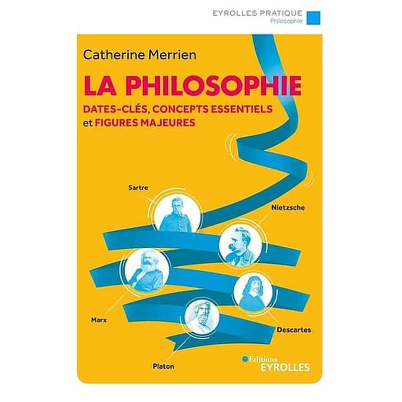La philosophie : dates-clés, concepts essentiels et figures majeures