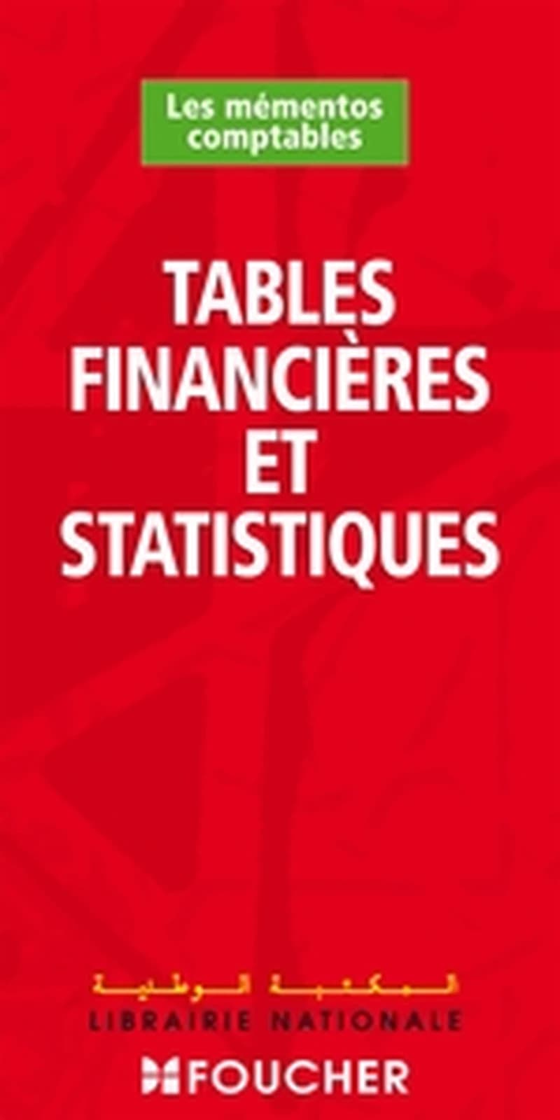 TABLES FINANCIERES MAROC