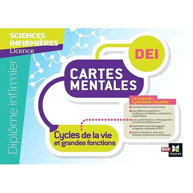 Cartes mentales : cycles de la vie et grandes fonctions : UE 2.2