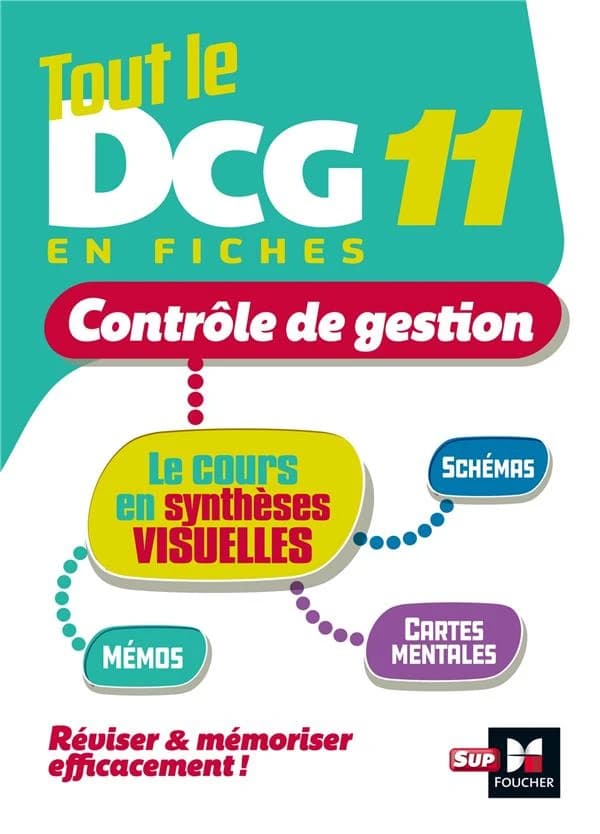 Contrôle de gestion