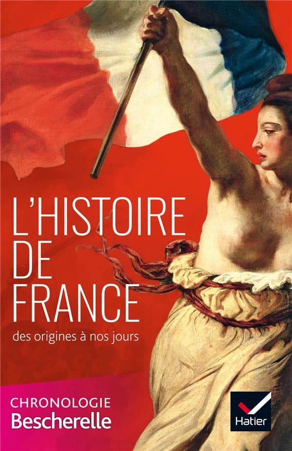 L'histoire de France : des origines à nos jours : chronologie