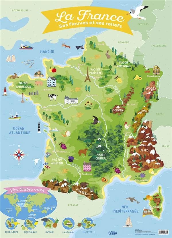 Poster la France
