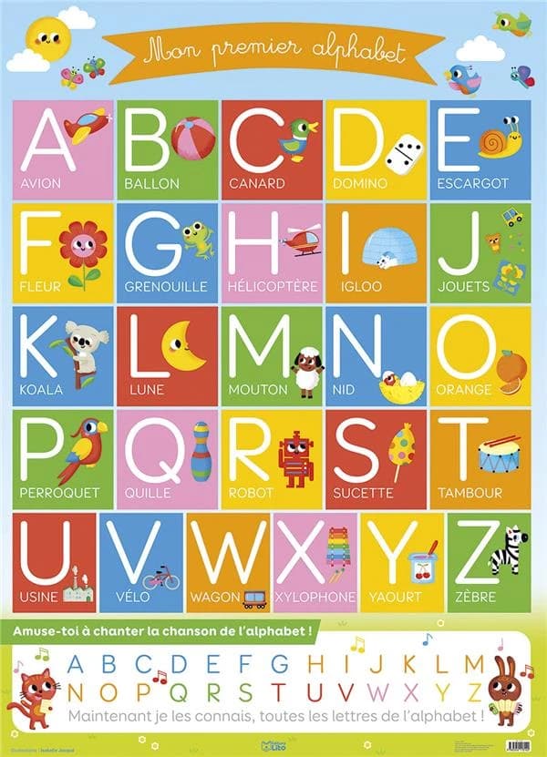 Poster mon premier alphabet