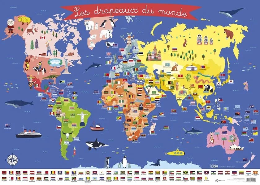 Poster les drapeaux du monde