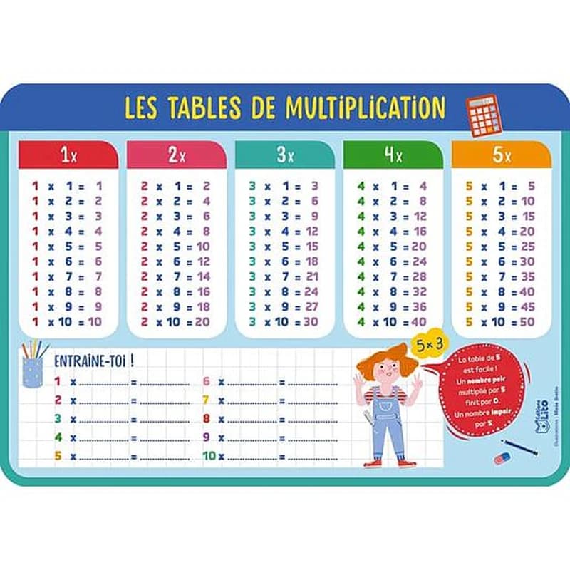 Mes ardoises multiplication