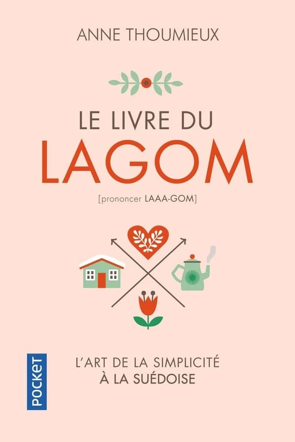 Le livre du lagom : l'art suédois "ni trop. ni trop peu"