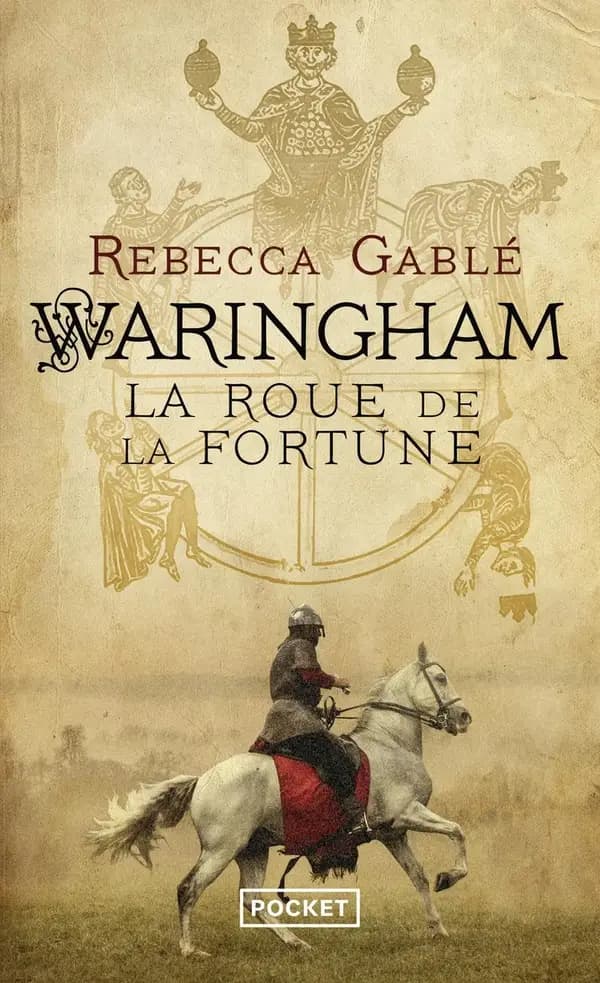 La roue de la fortune