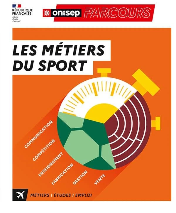 Les métiers du sport : communication, compétition, enseignement, fabrication, gestion, vente