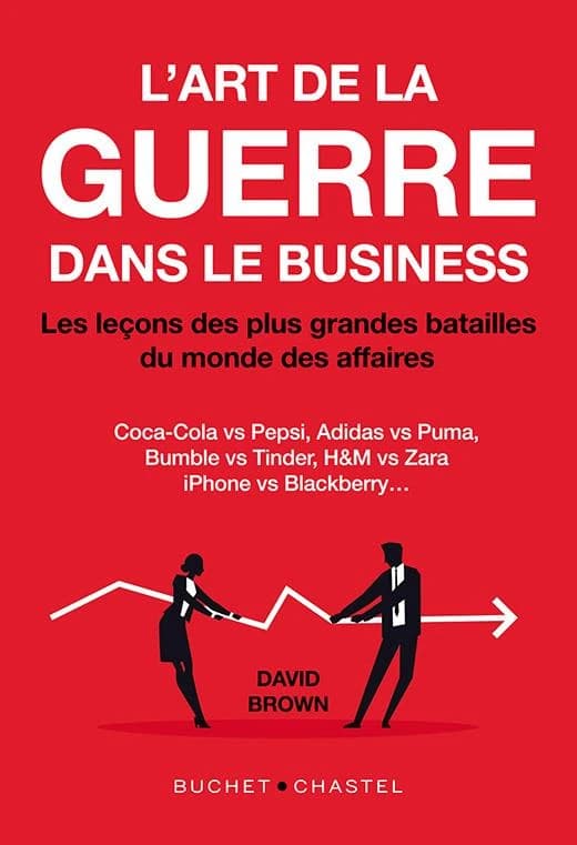 L'art de la guerre dans le business