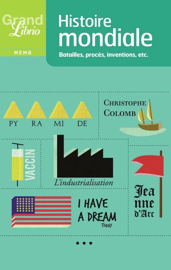 Histoire mondiale
