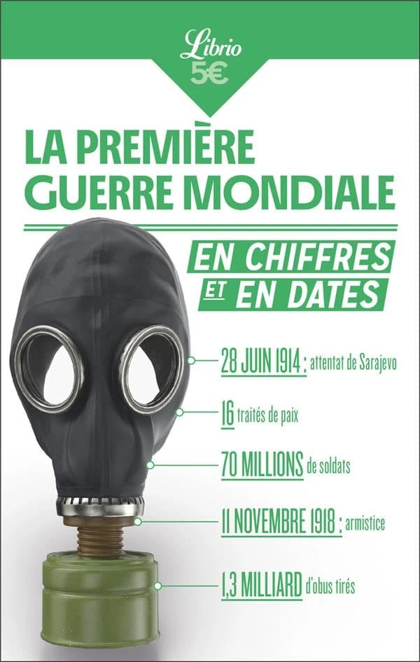 La Première guerre mondiale en chiffres et en dates