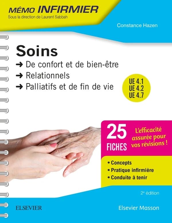 Soins de confort et de bien-être, relationnels, palliatifs et de fin de vie
